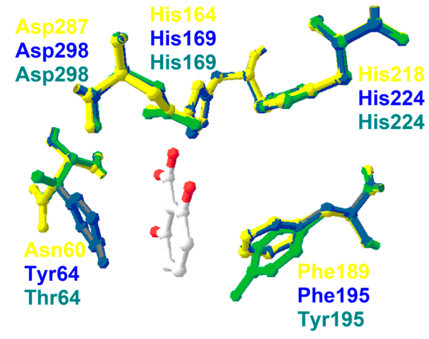 Catalysts 09 00037 g016 Catalysts 09 00037 g016