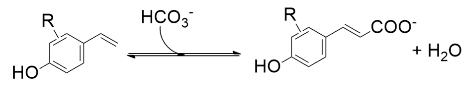 Catalysts 09 00037 g022 Catalysts 09 00037 g022