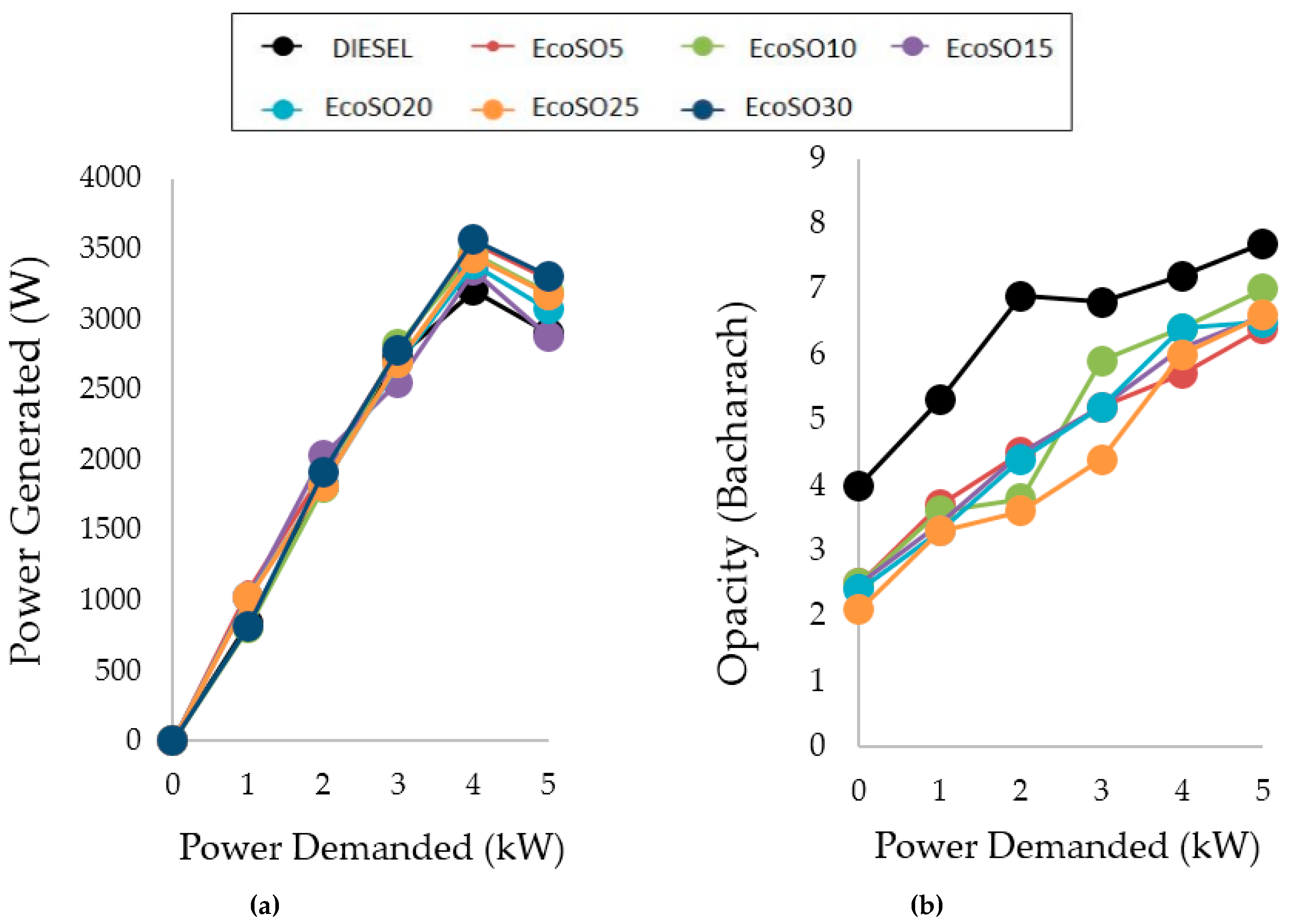 Catalysts 09 00040 g008 Catalysts 09 00040 g008
