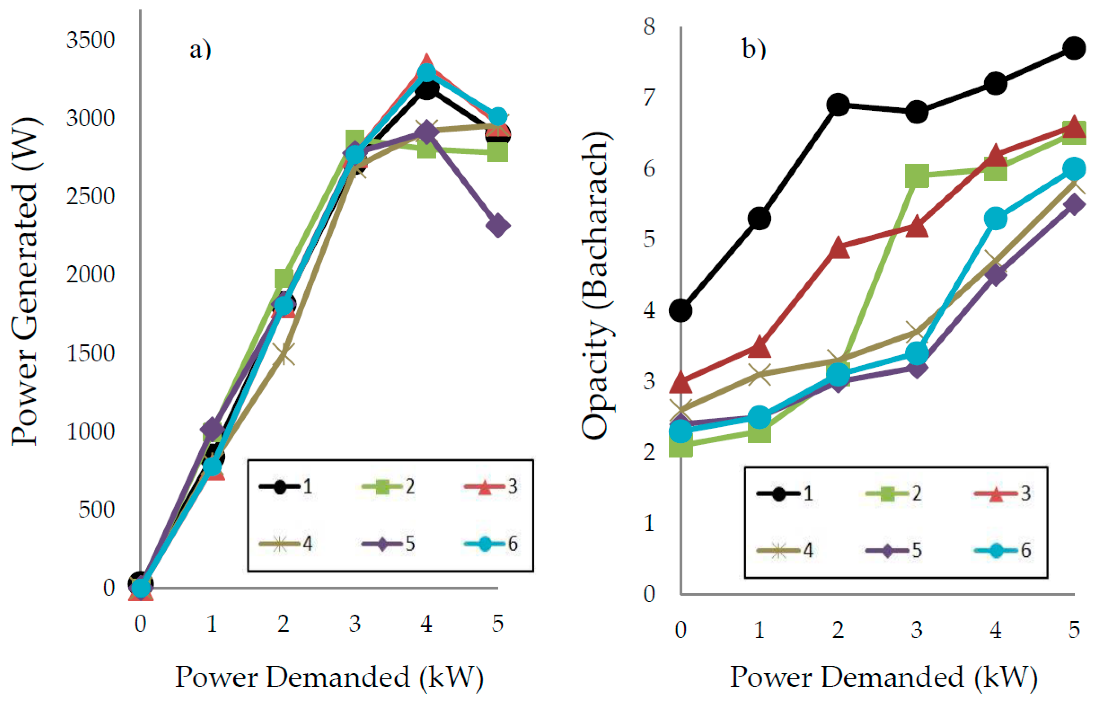 Catalysts 09 00040 g009 Catalysts 09 00040 g009