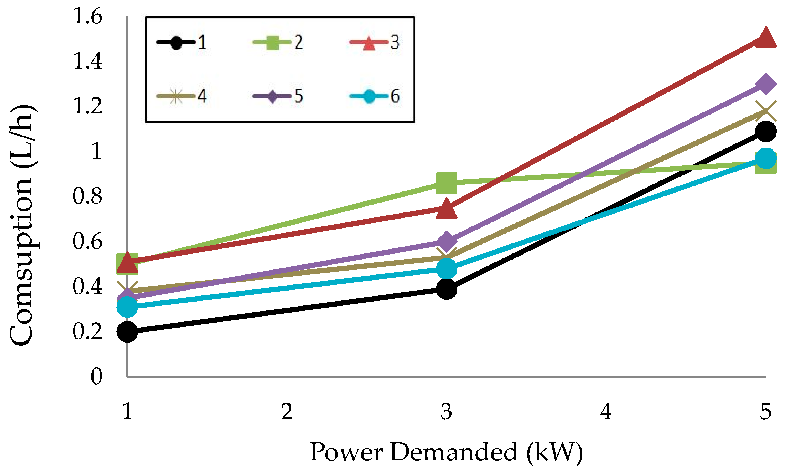 Catalysts 09 00040 g010 Catalysts 09 00040 g010