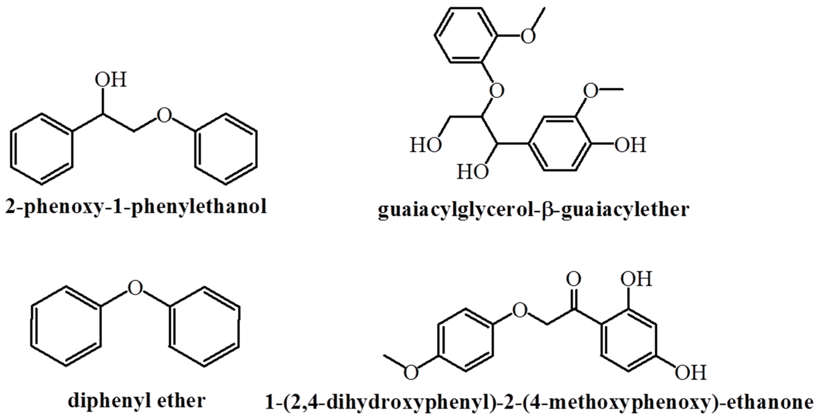 Catalysts 09 00043 g004 Catalysts 09 00043 g004