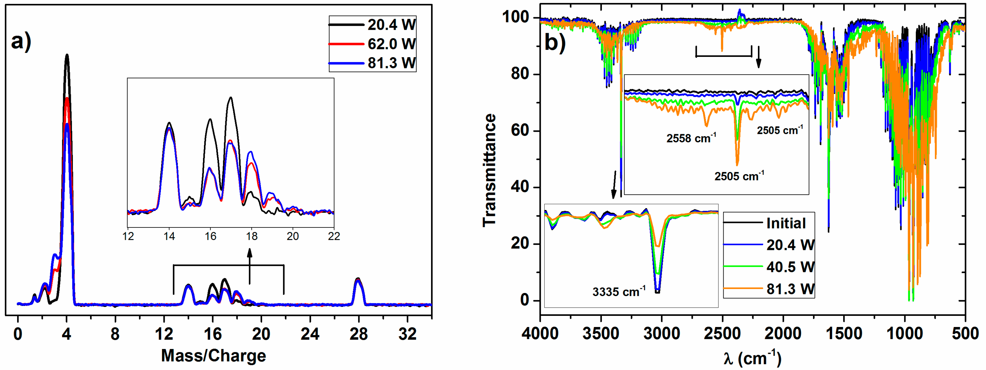 Catalysts 09 00045 g001
