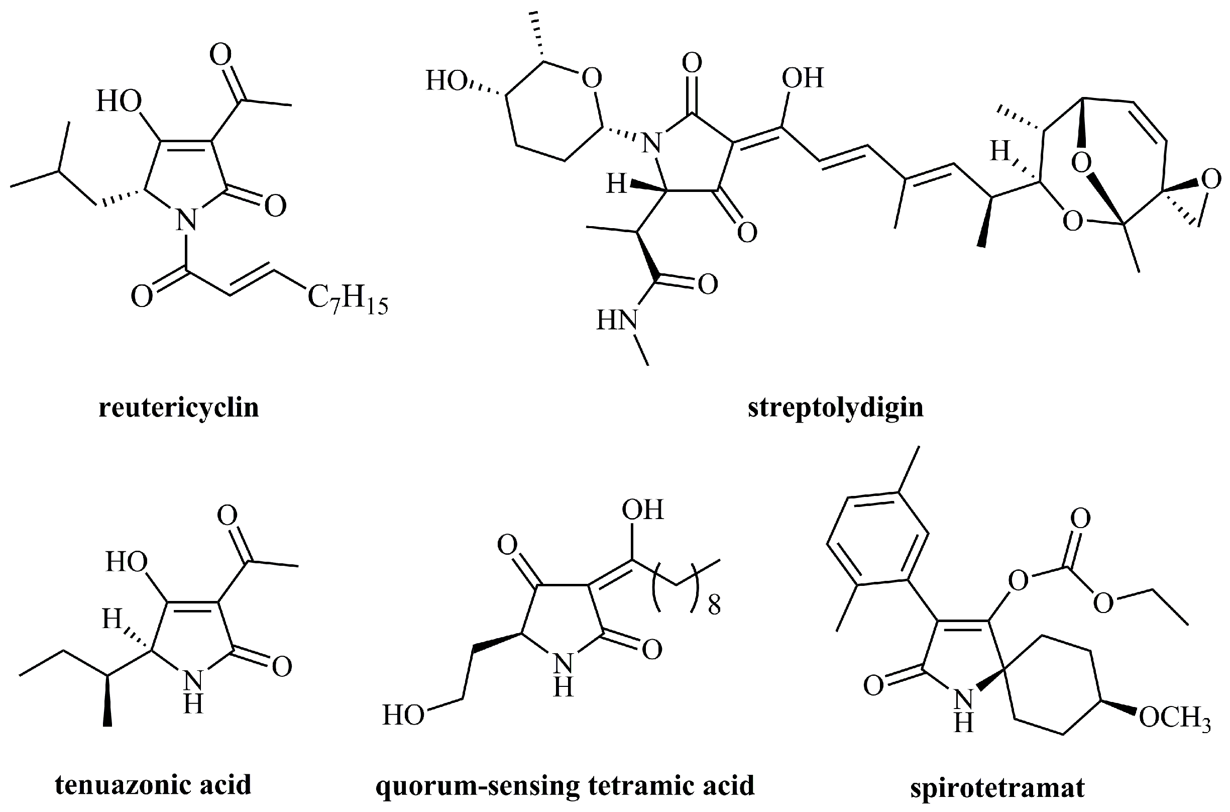 Catalysts 09 00050 g001