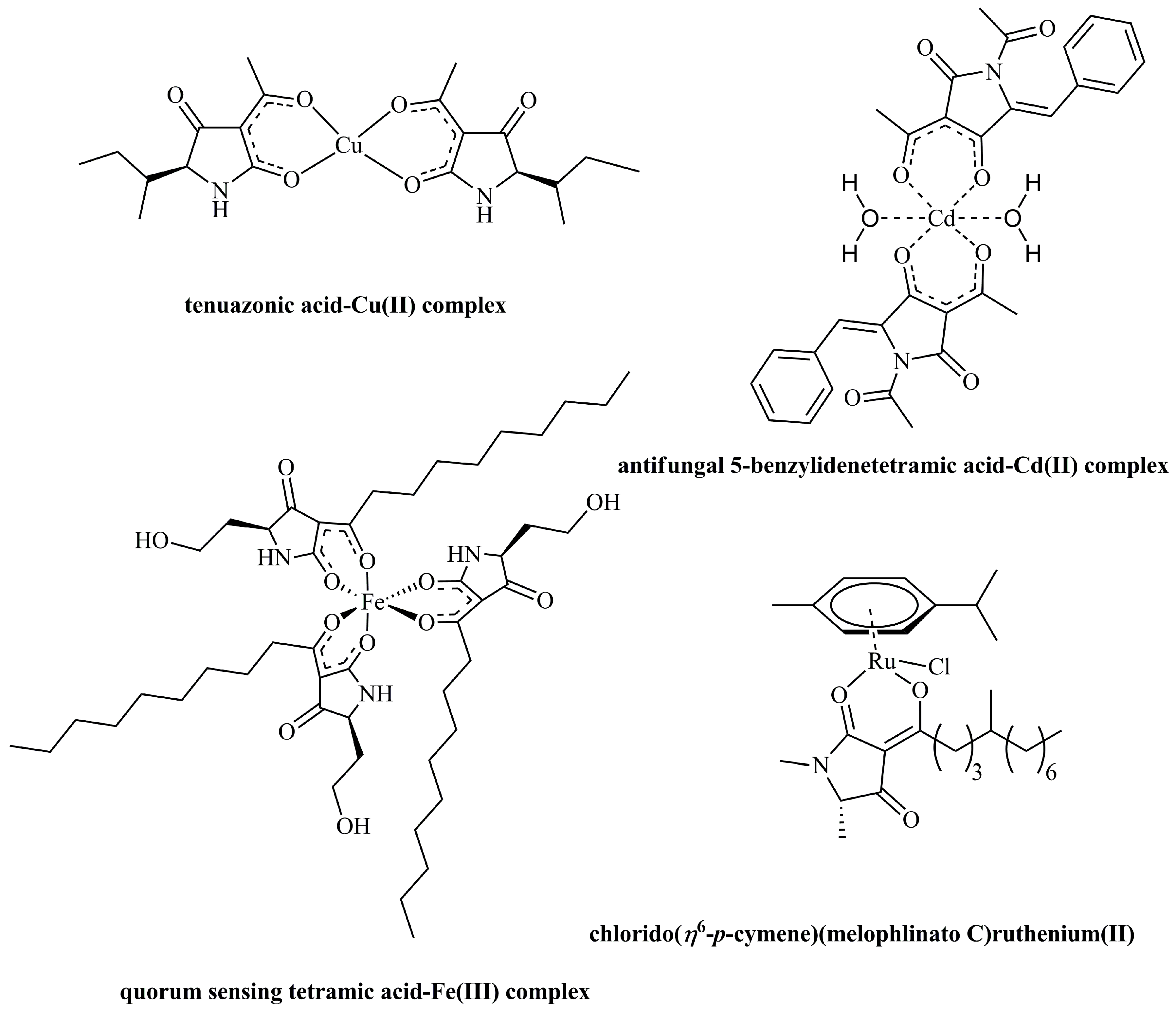 Catalysts 09 00050 g002