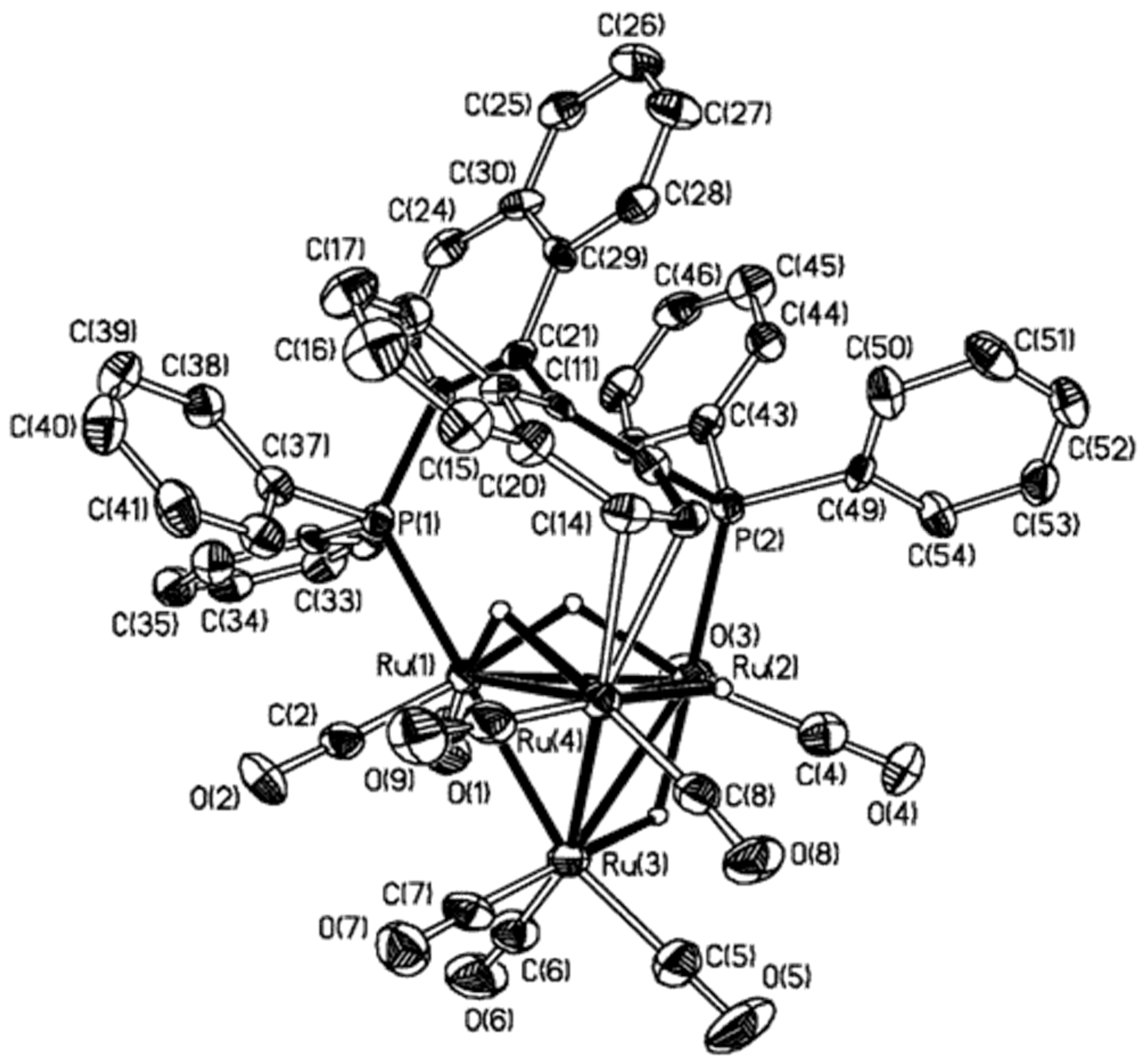 Catalysts 09 00050 g004