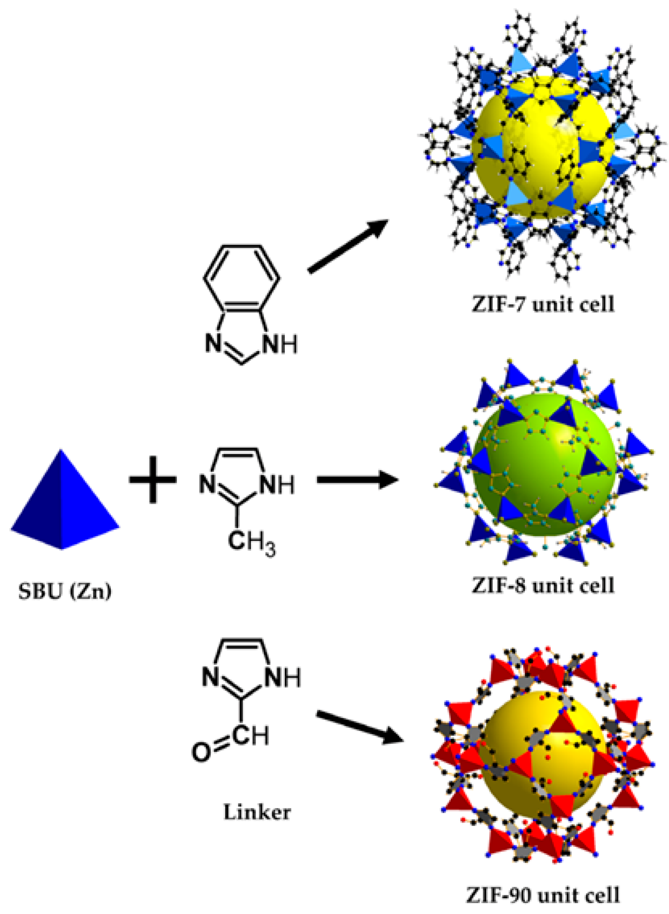Catalysts 09 00052 g003 Catalysts 09 00052 g003