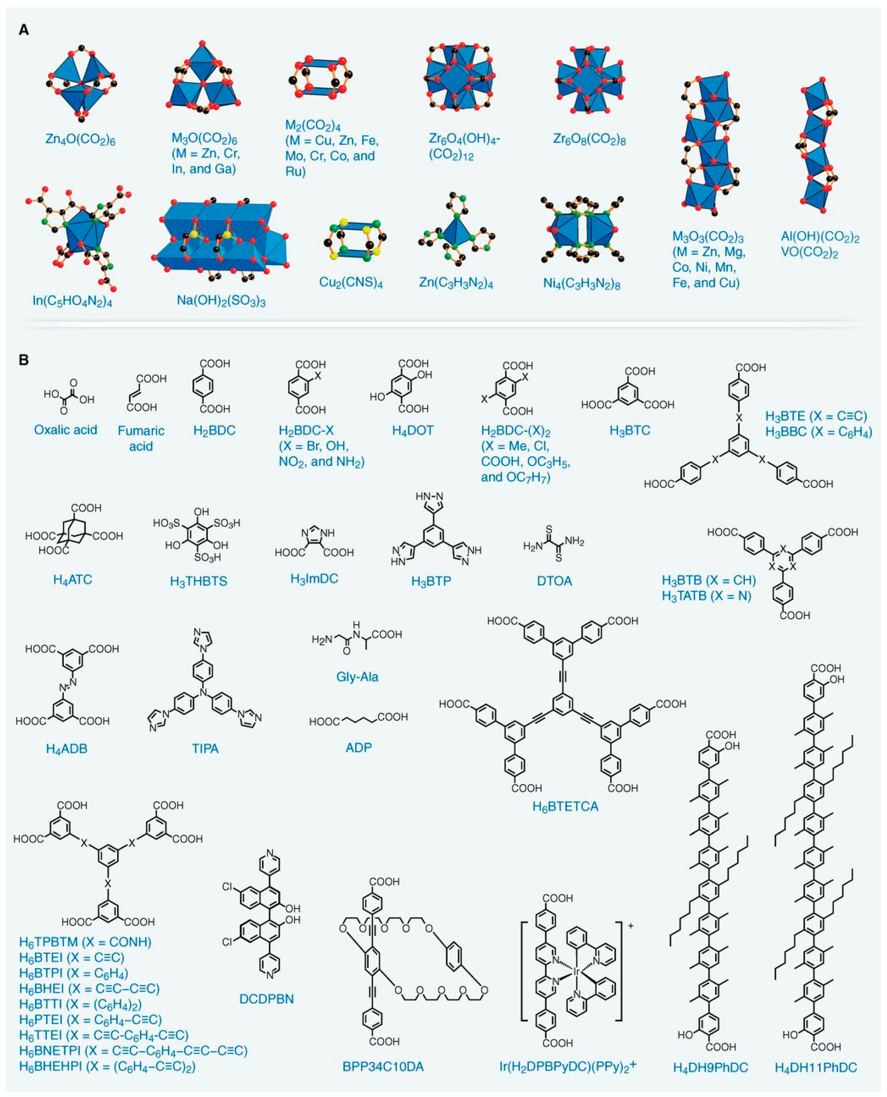 Catalysts 09 00052 g004 Catalysts 09 00052 g004