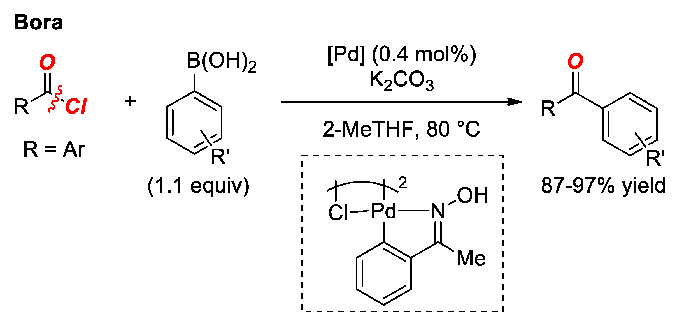 Catalysts 09 00053 sch004