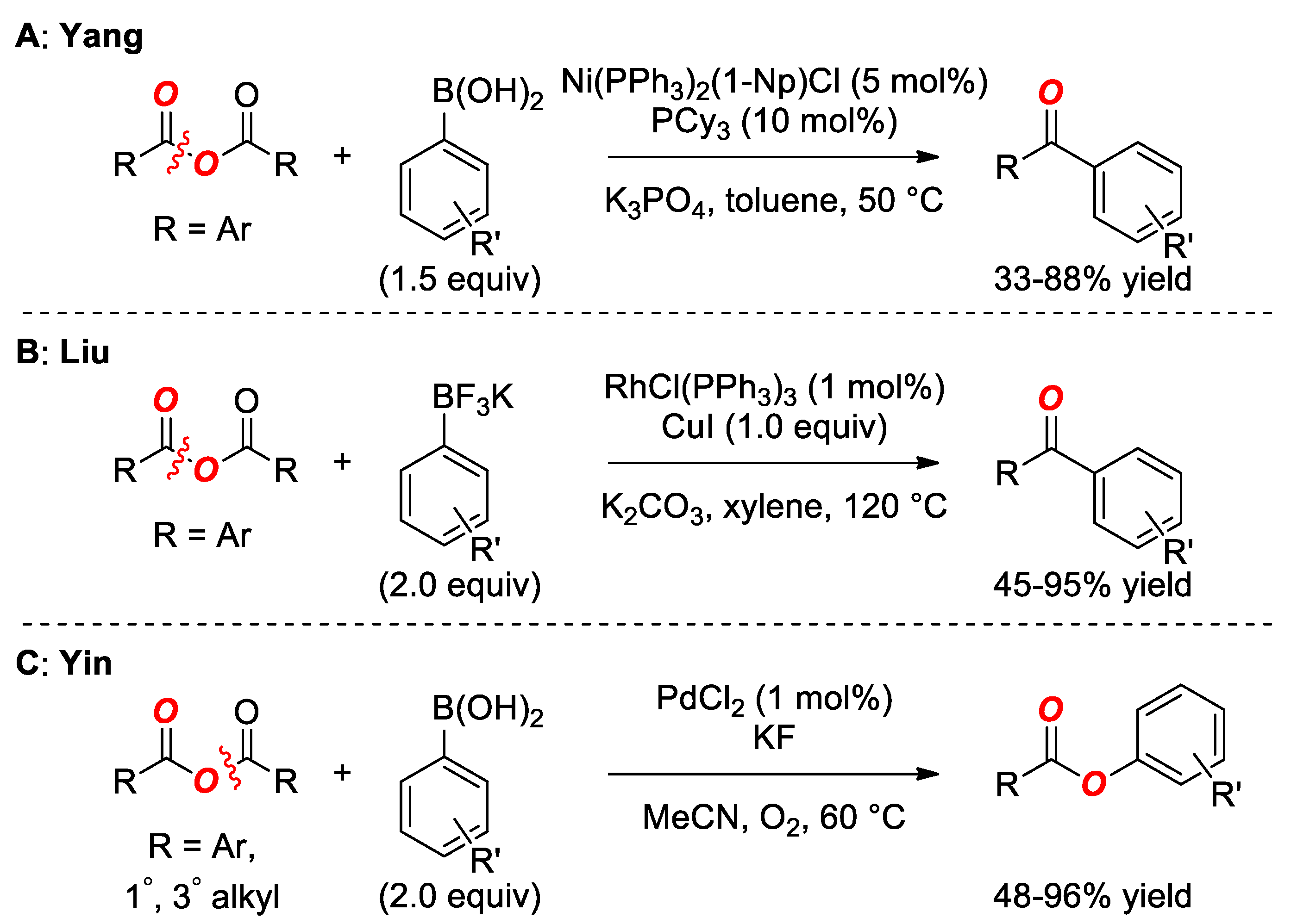 Catalysts 09 00053 sch008