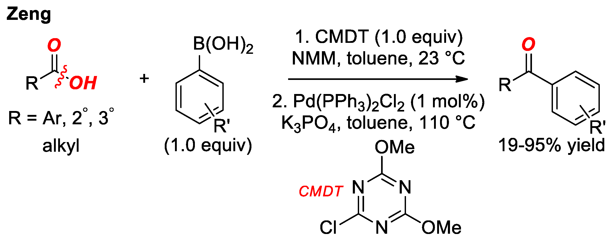 Catalysts 09 00053 sch013