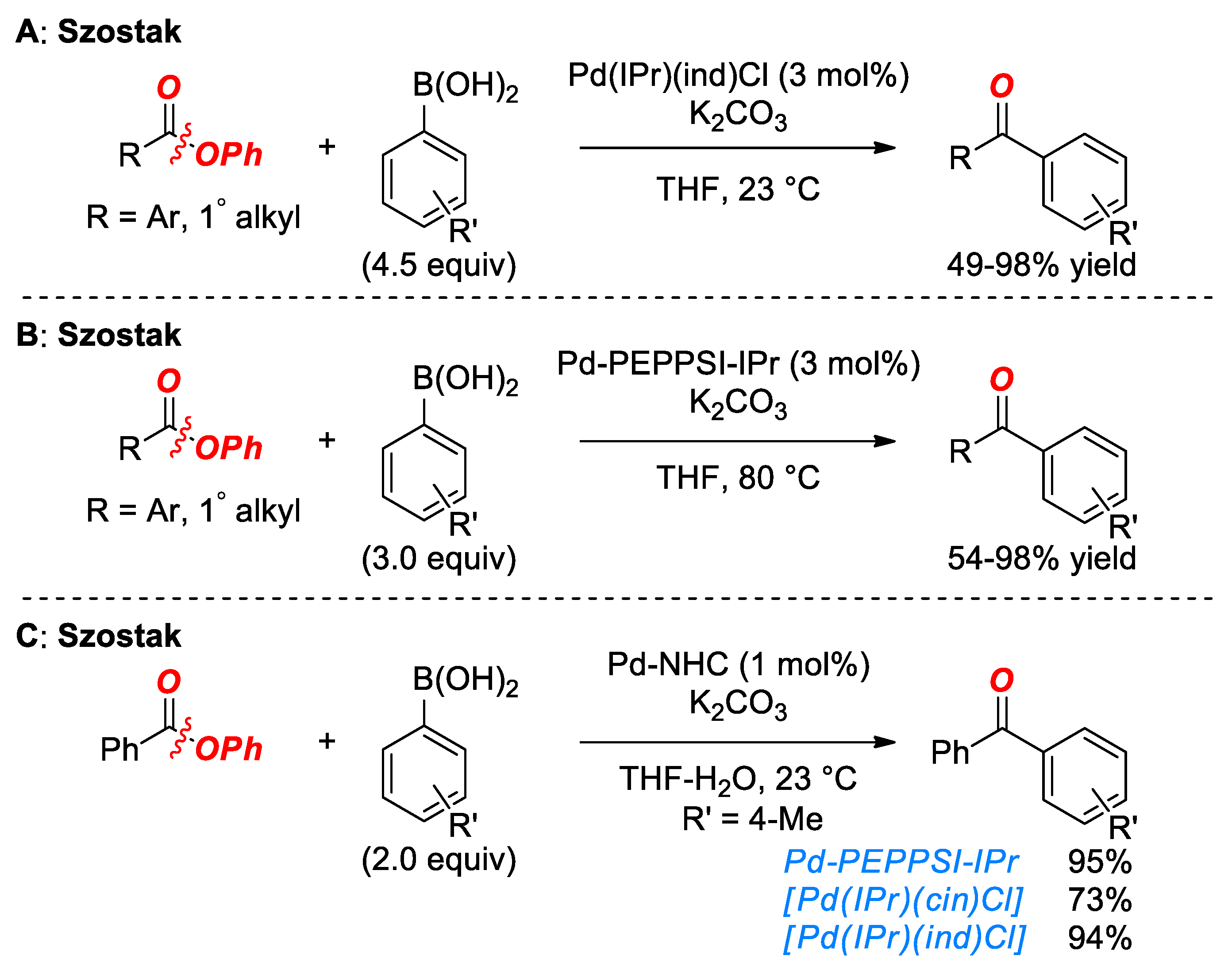 Catalysts 09 00053 sch017