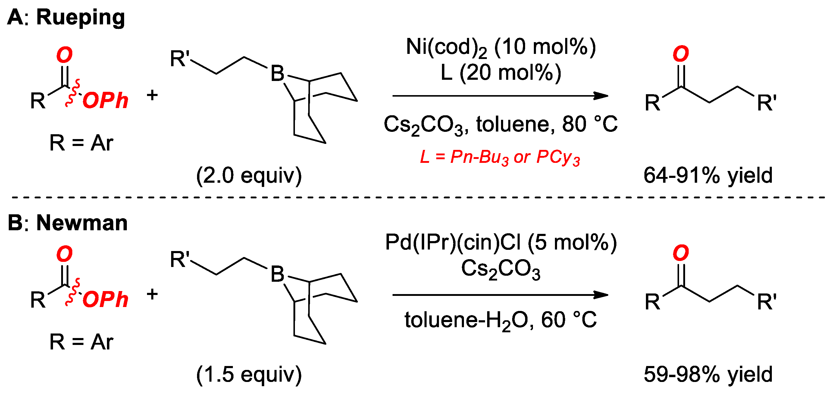 Catalysts 09 00053 sch020