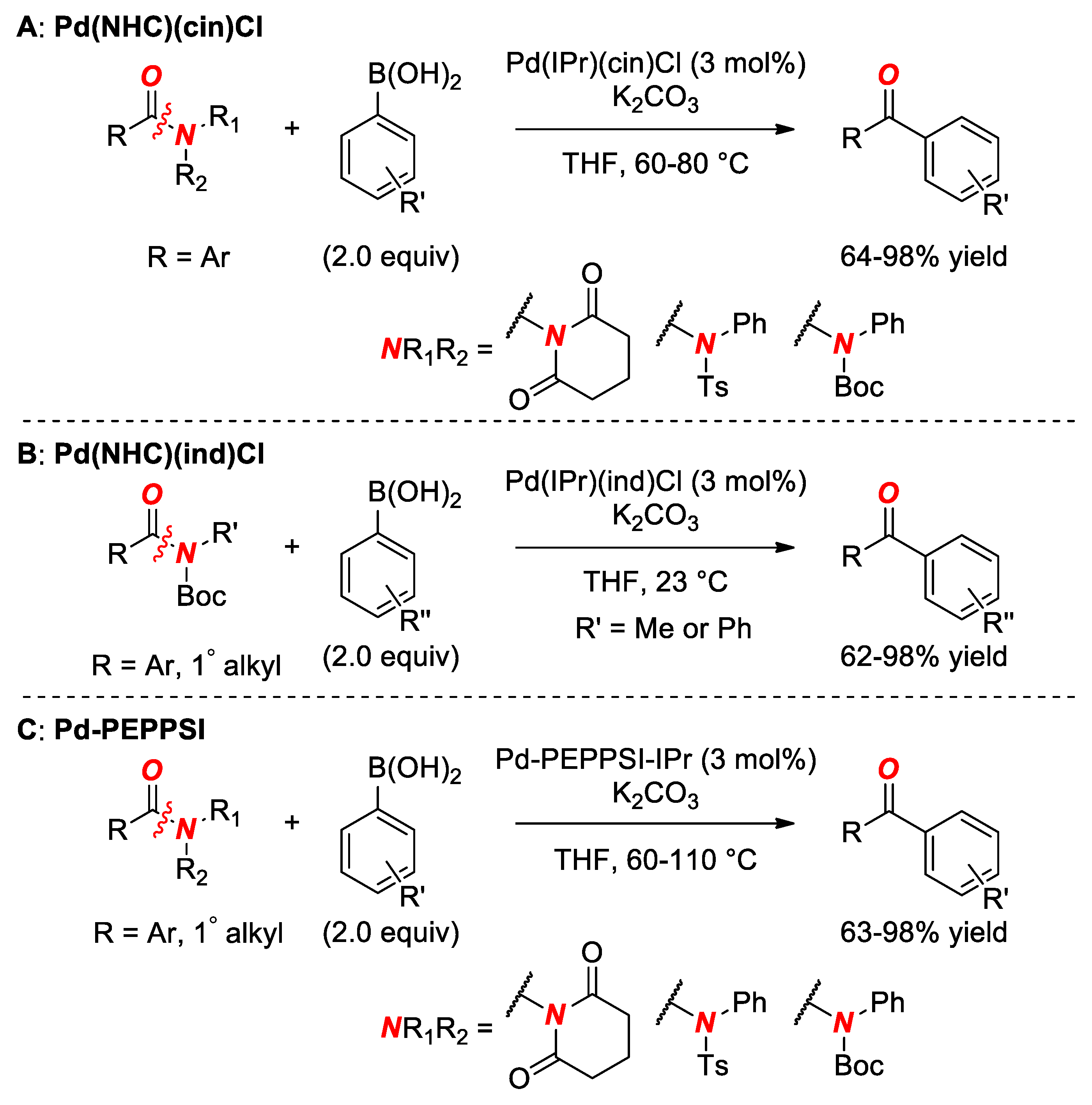 Catalysts 09 00053 sch024