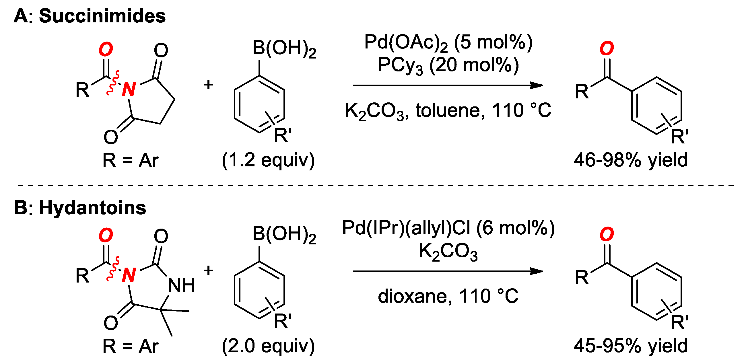 Catalysts 09 00053 sch027