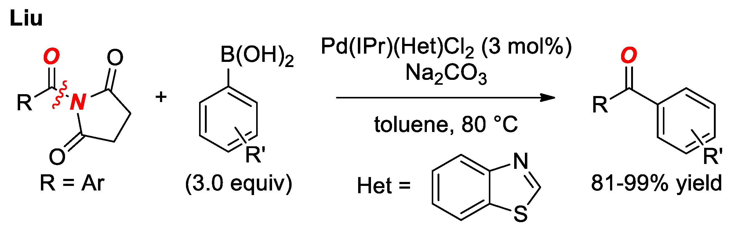 Catalysts 09 00053 sch028