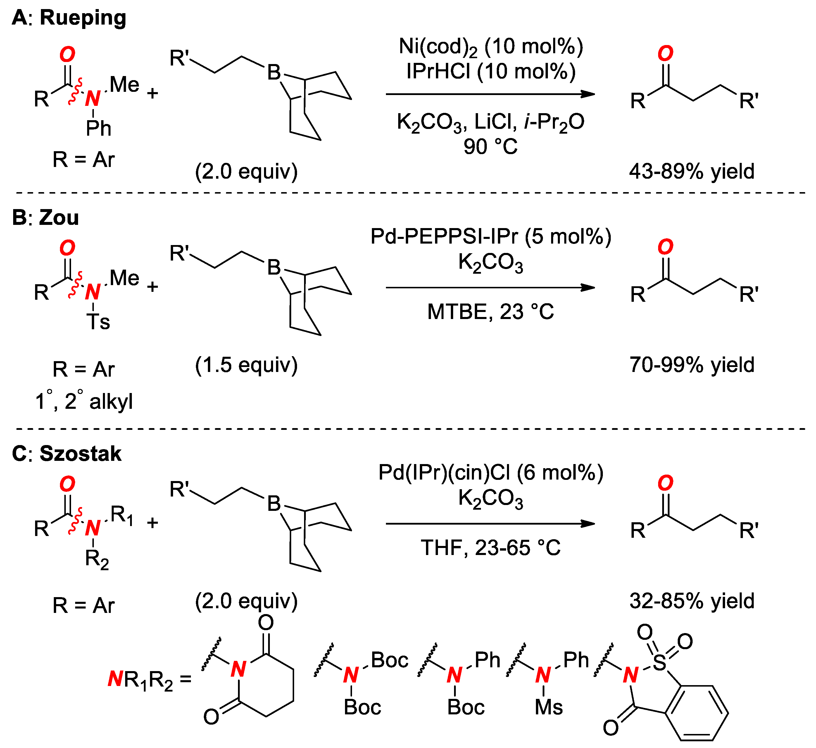 Catalysts 09 00053 sch030