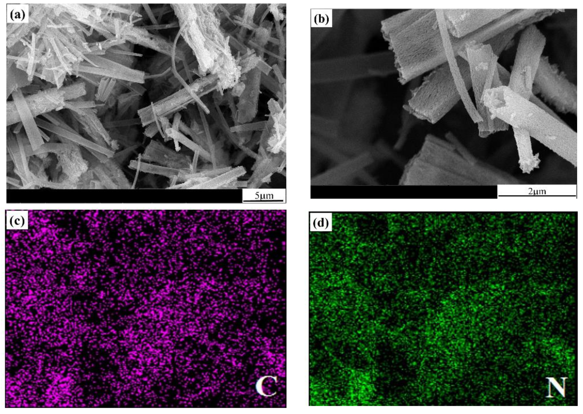 Catalysts 09 00055 g002a