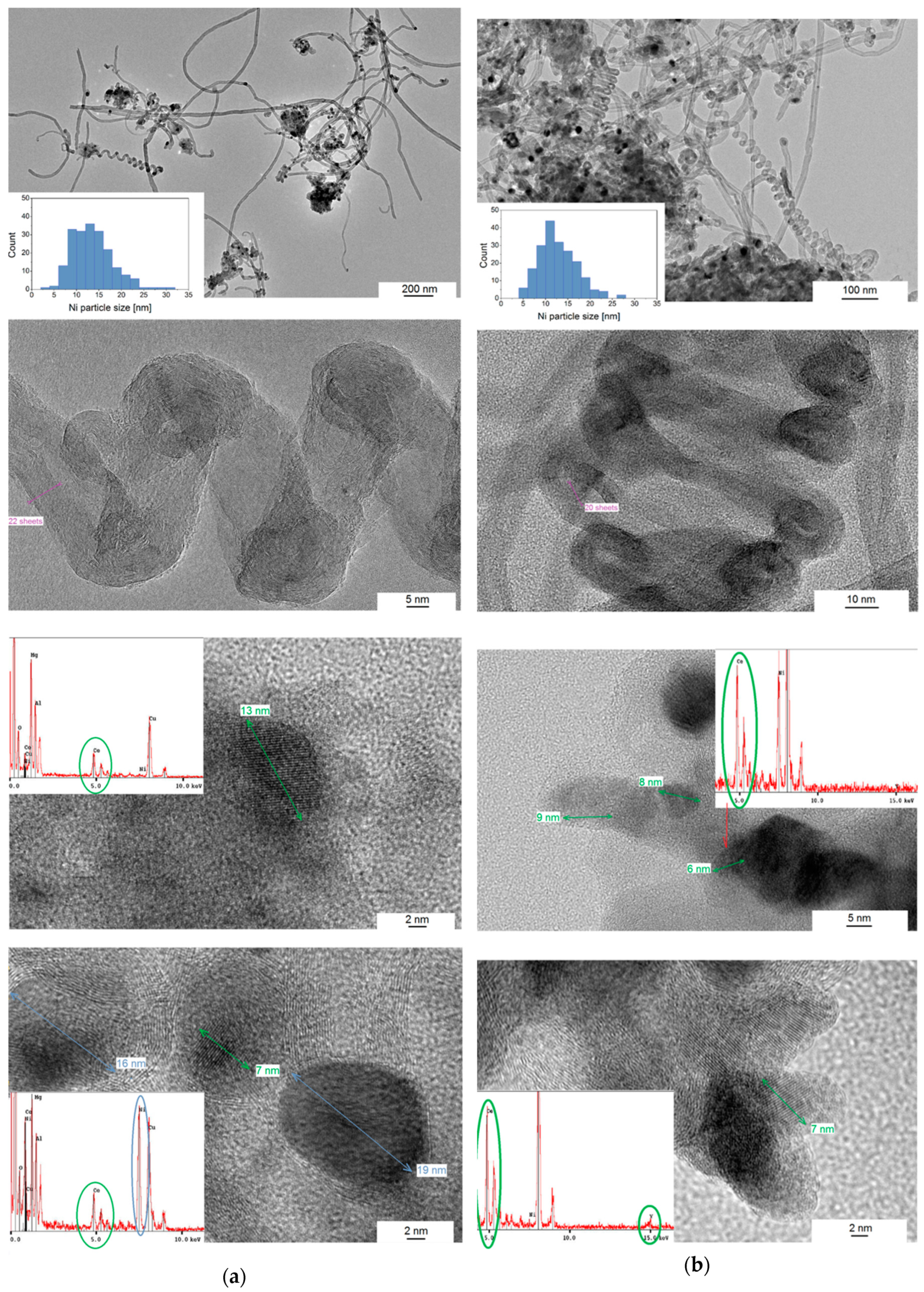 Catalysts 09 00056 g011