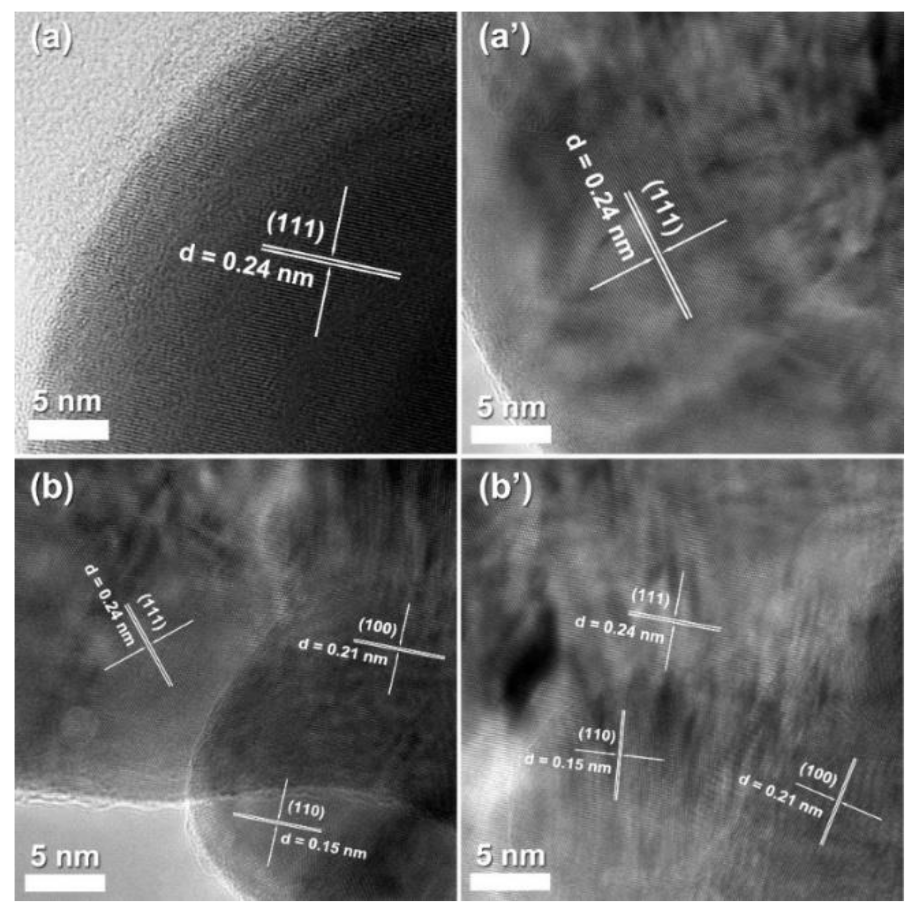 Catalysts 09 00057 g003 Catalysts 09 00057 g003