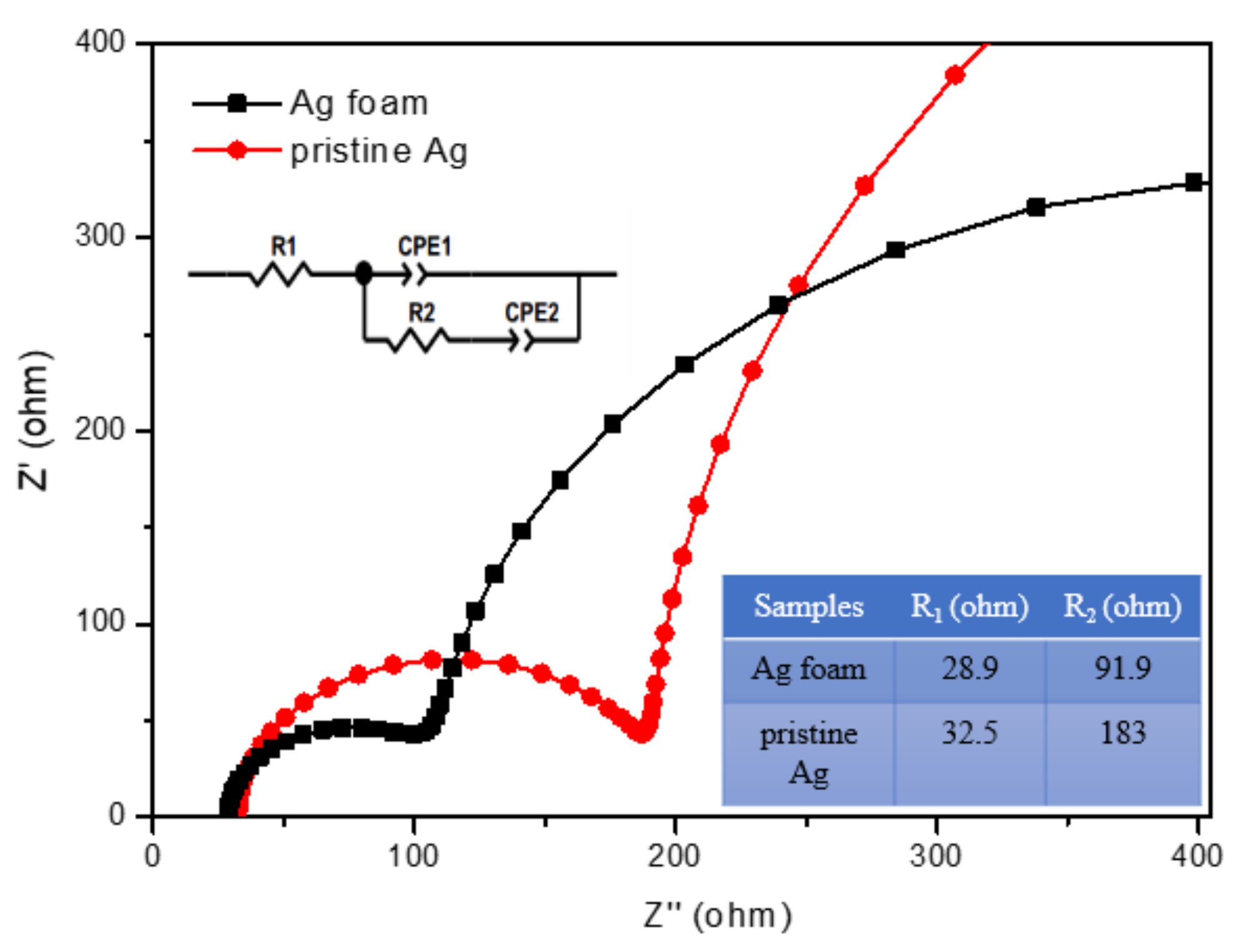 Catalysts 09 00057 g004 Catalysts 09 00057 g004