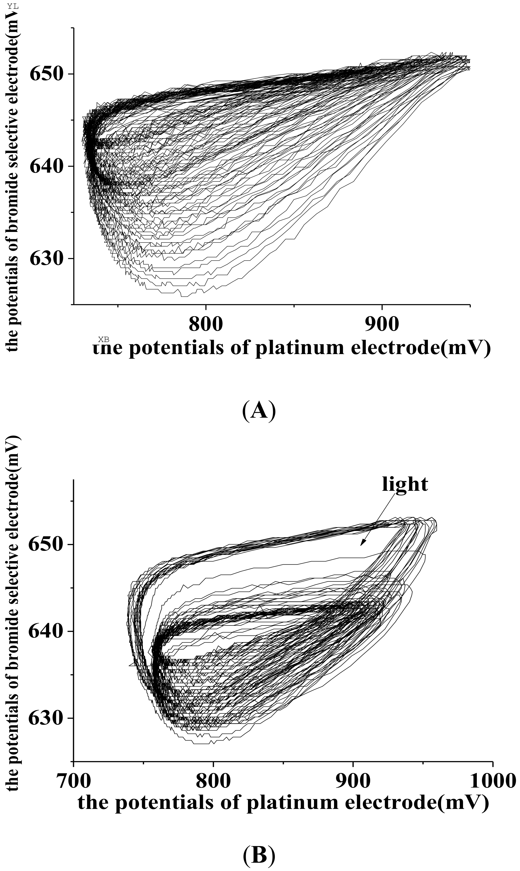 Catalysts 09 00065 g005