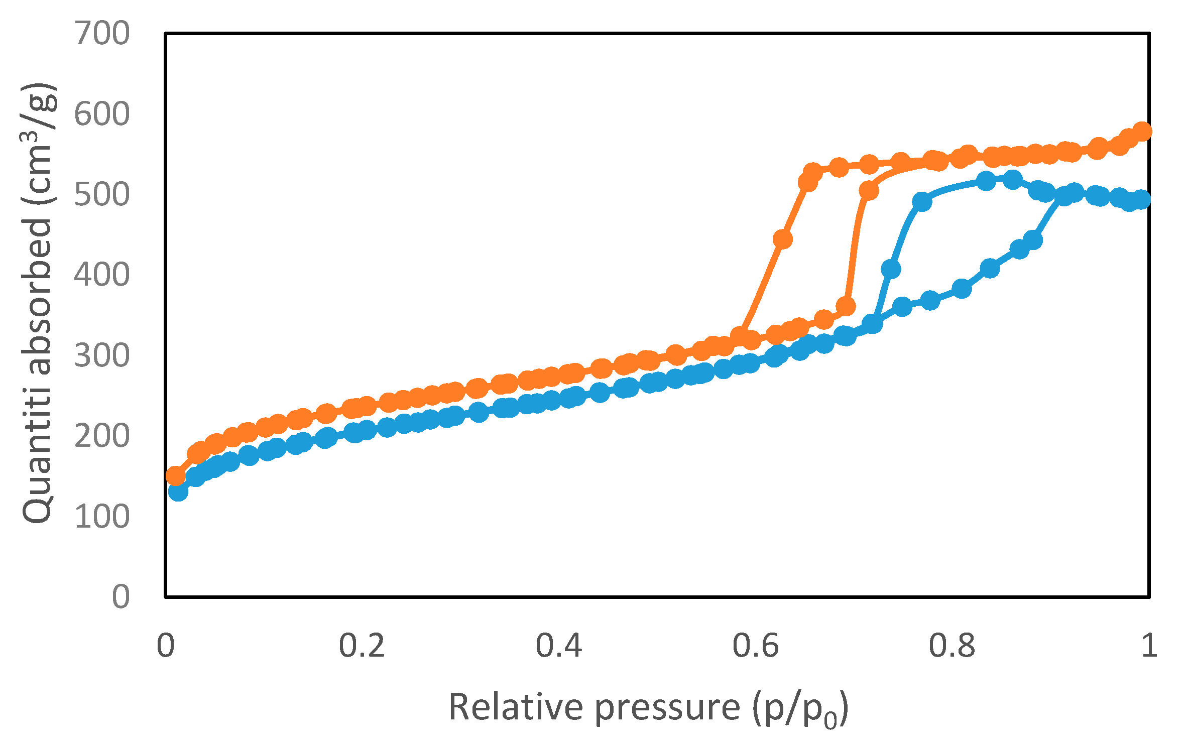Catalysts 09 00067 g002 Catalysts 09 00067 g002