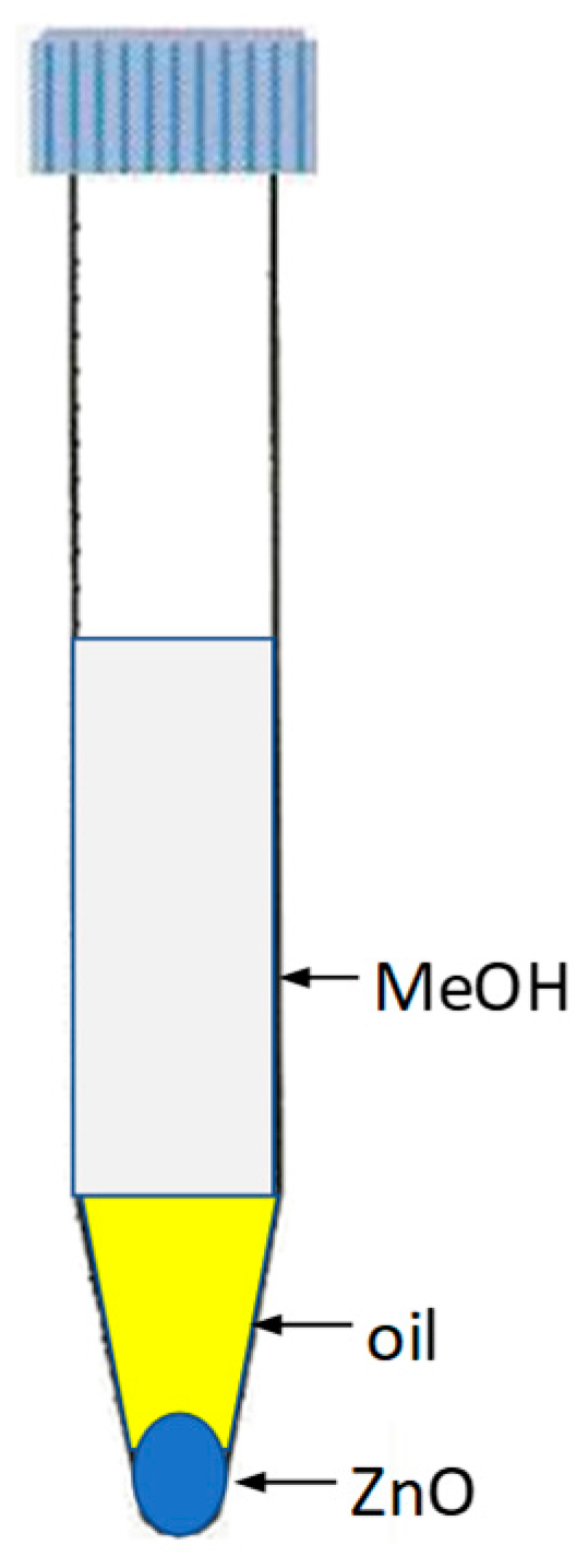 Catalysts 09 00071 g006