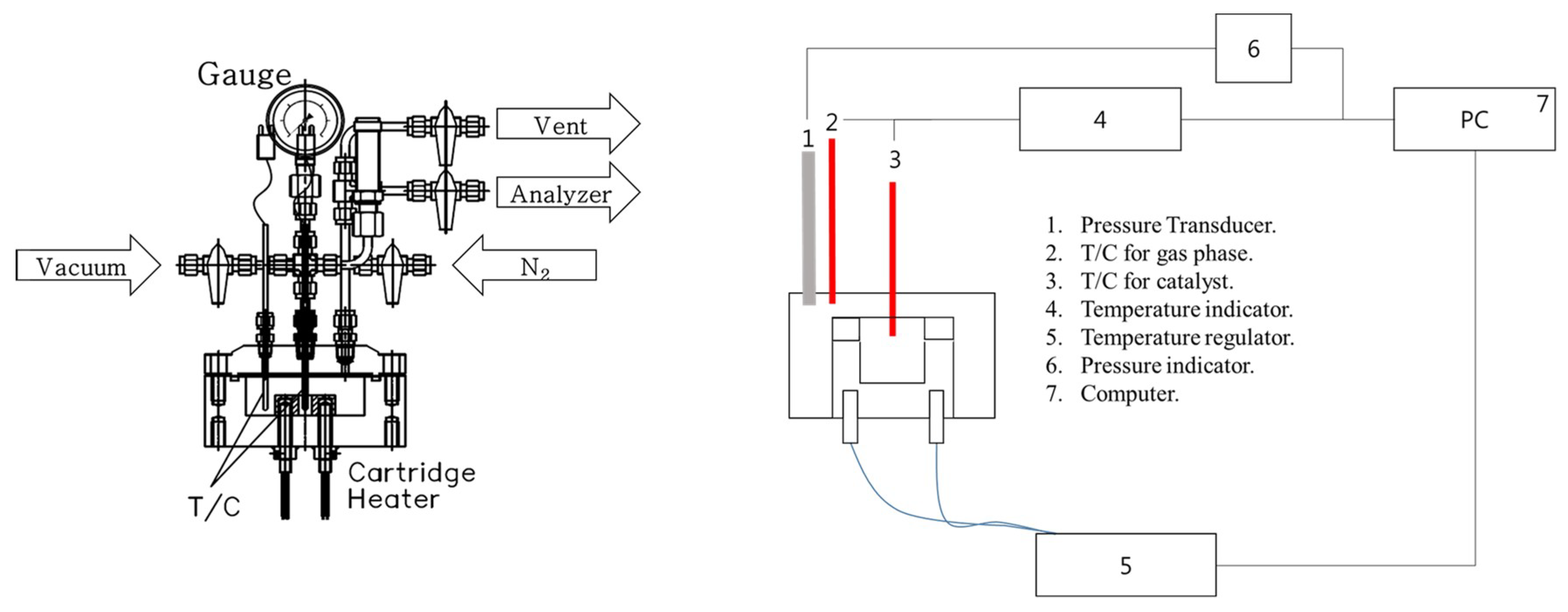 Catalysts 09 00080 g009 Catalysts 09 00080 g009