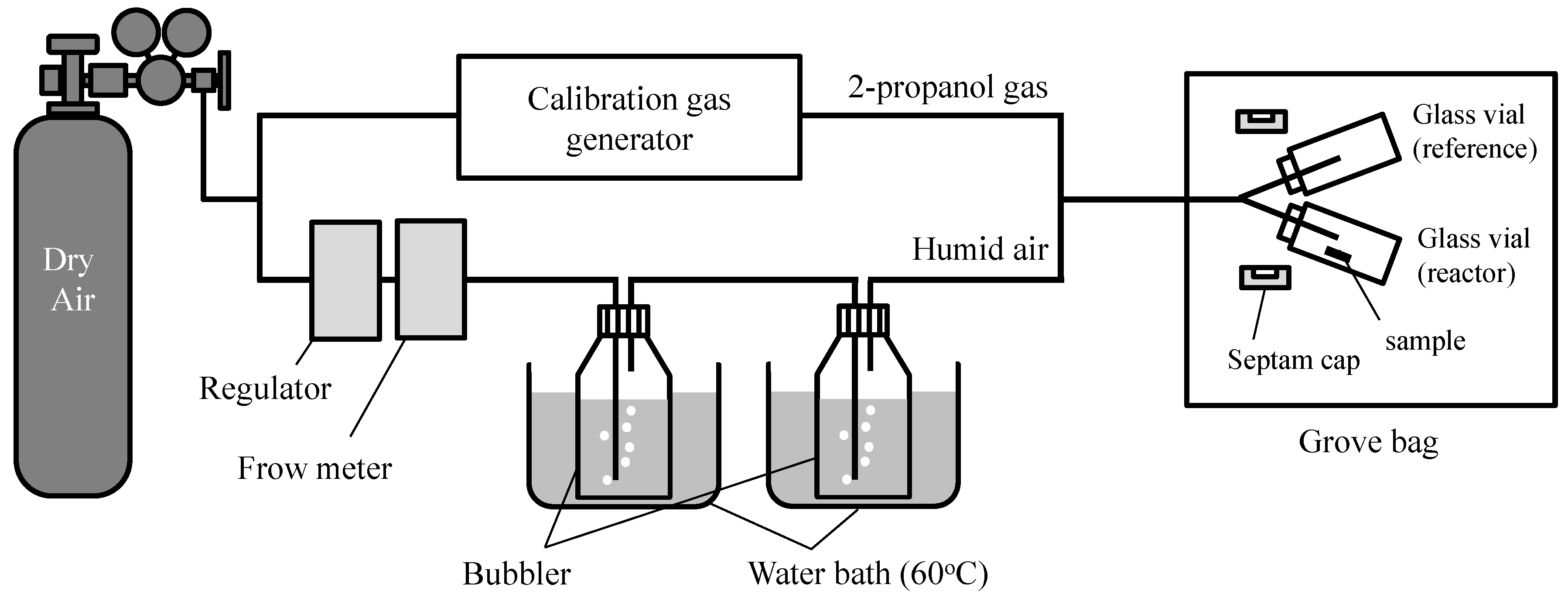 Catalysts 09 00082 g011 Catalysts 09 00082 g011
