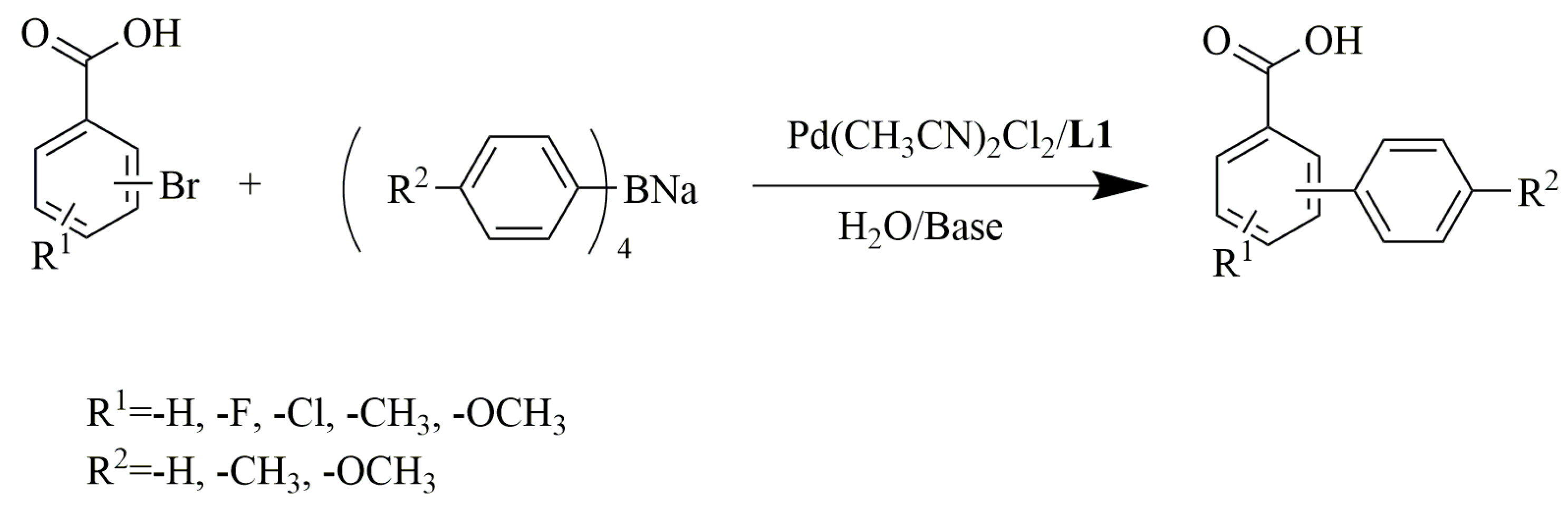 Catalysts 09 00086 g002 Catalysts 09 00086 g002