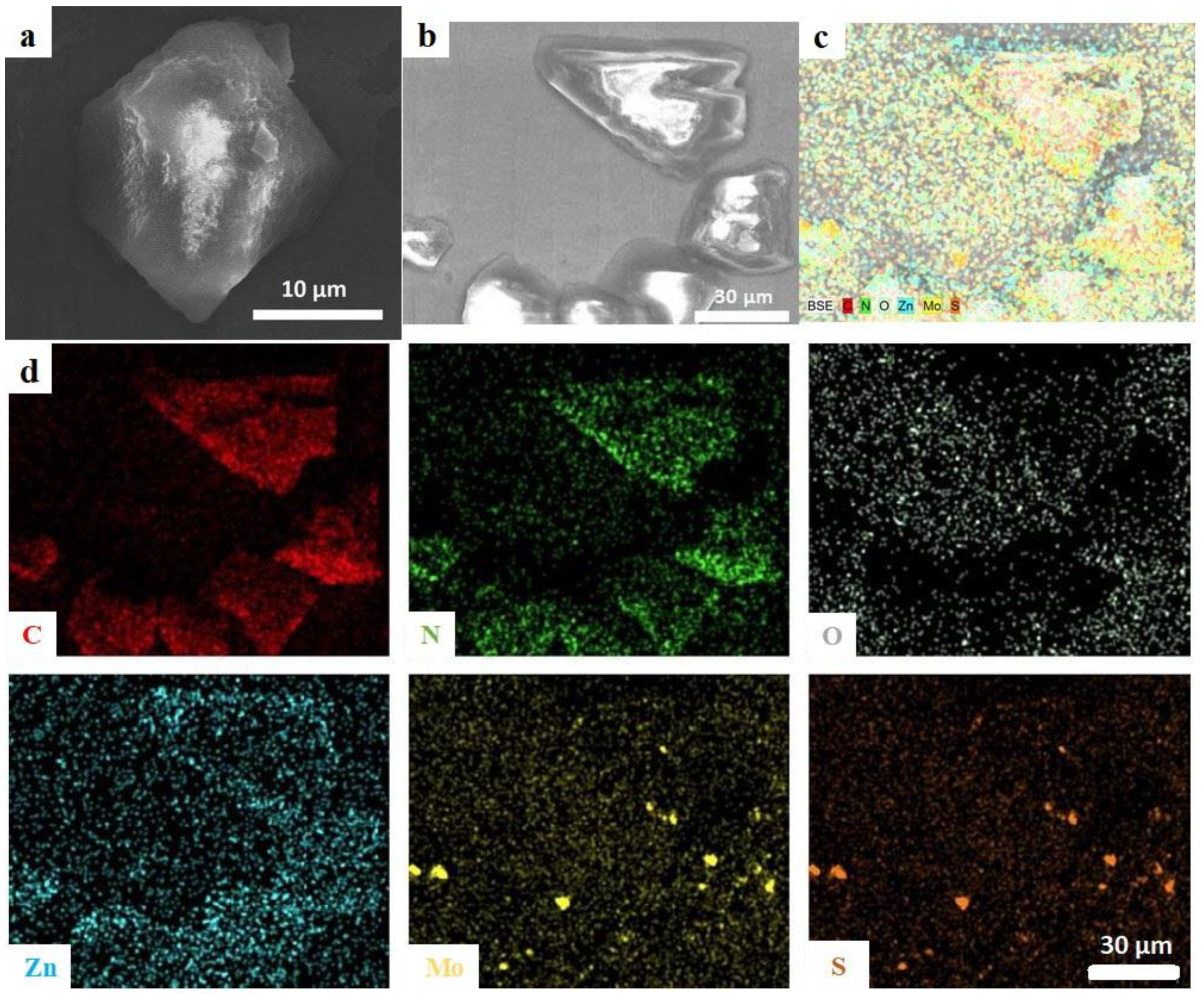 Catalysts 09 00089 g001 Catalysts 09 00089 g001