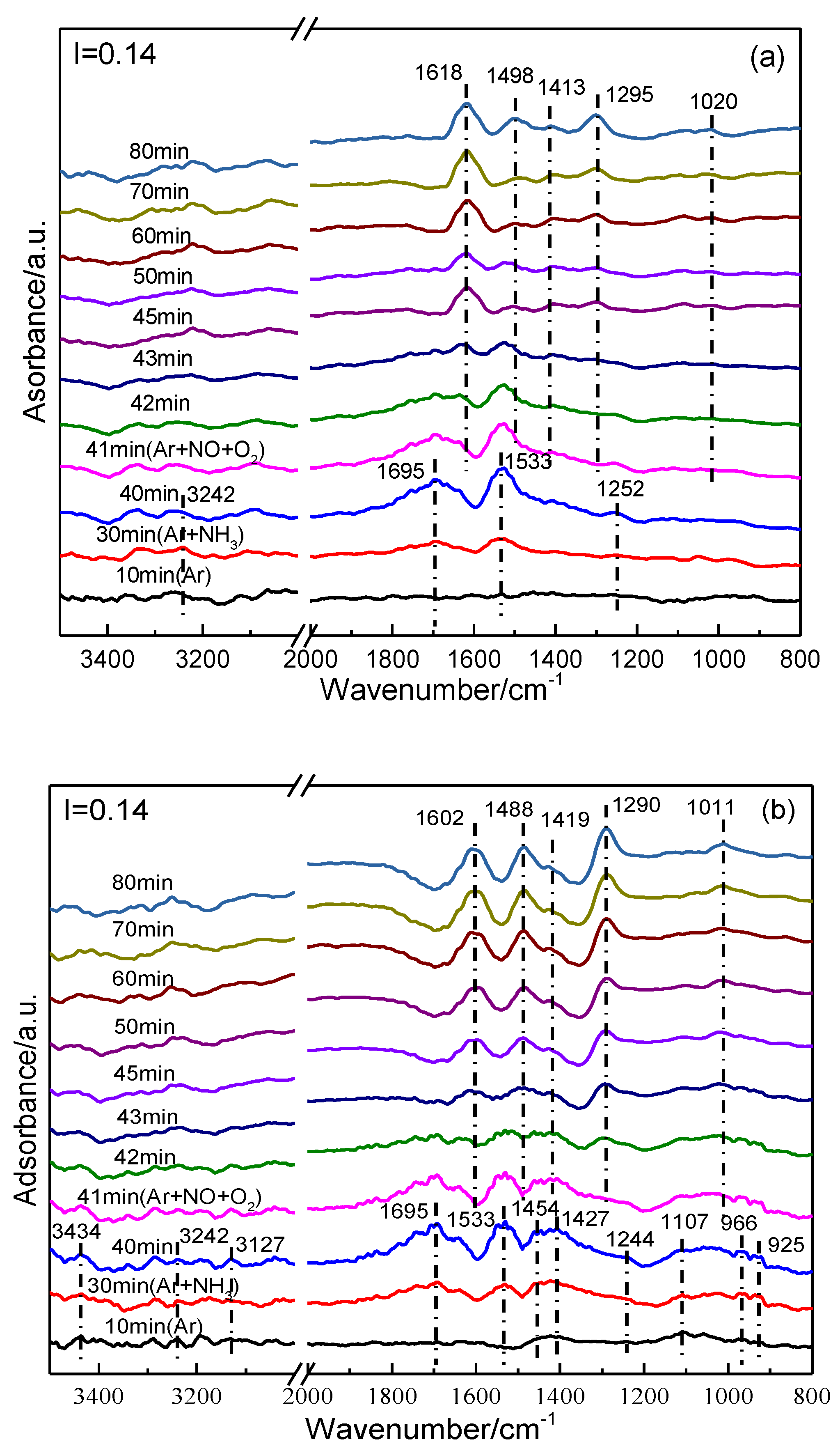 Catalysts 09 00090 g008