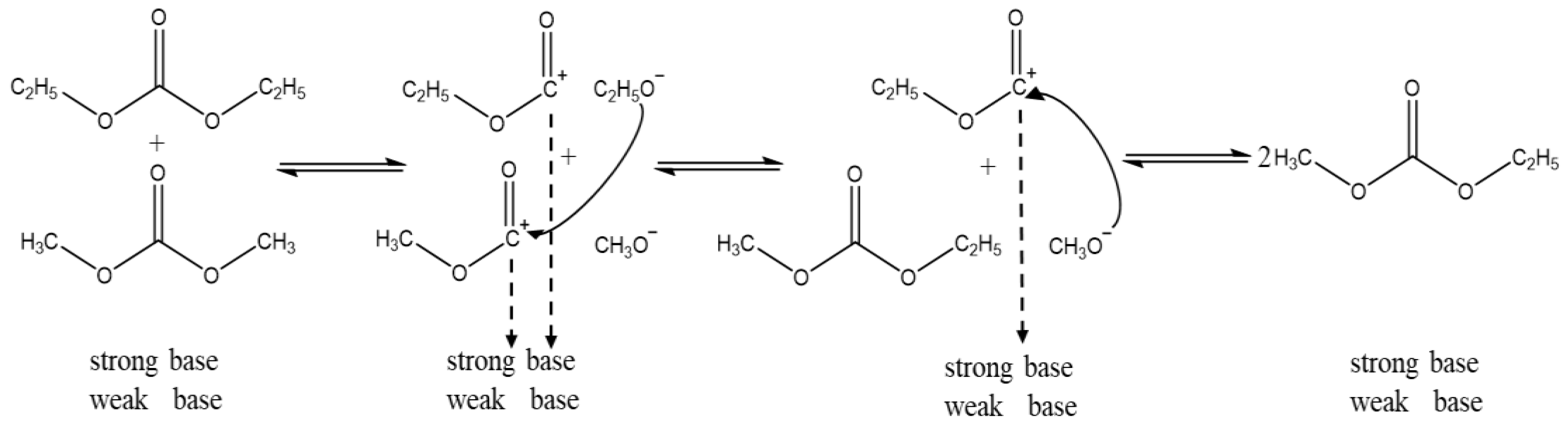 Catalysts 09 00094 sch002 Catalysts 09 00094 sch002