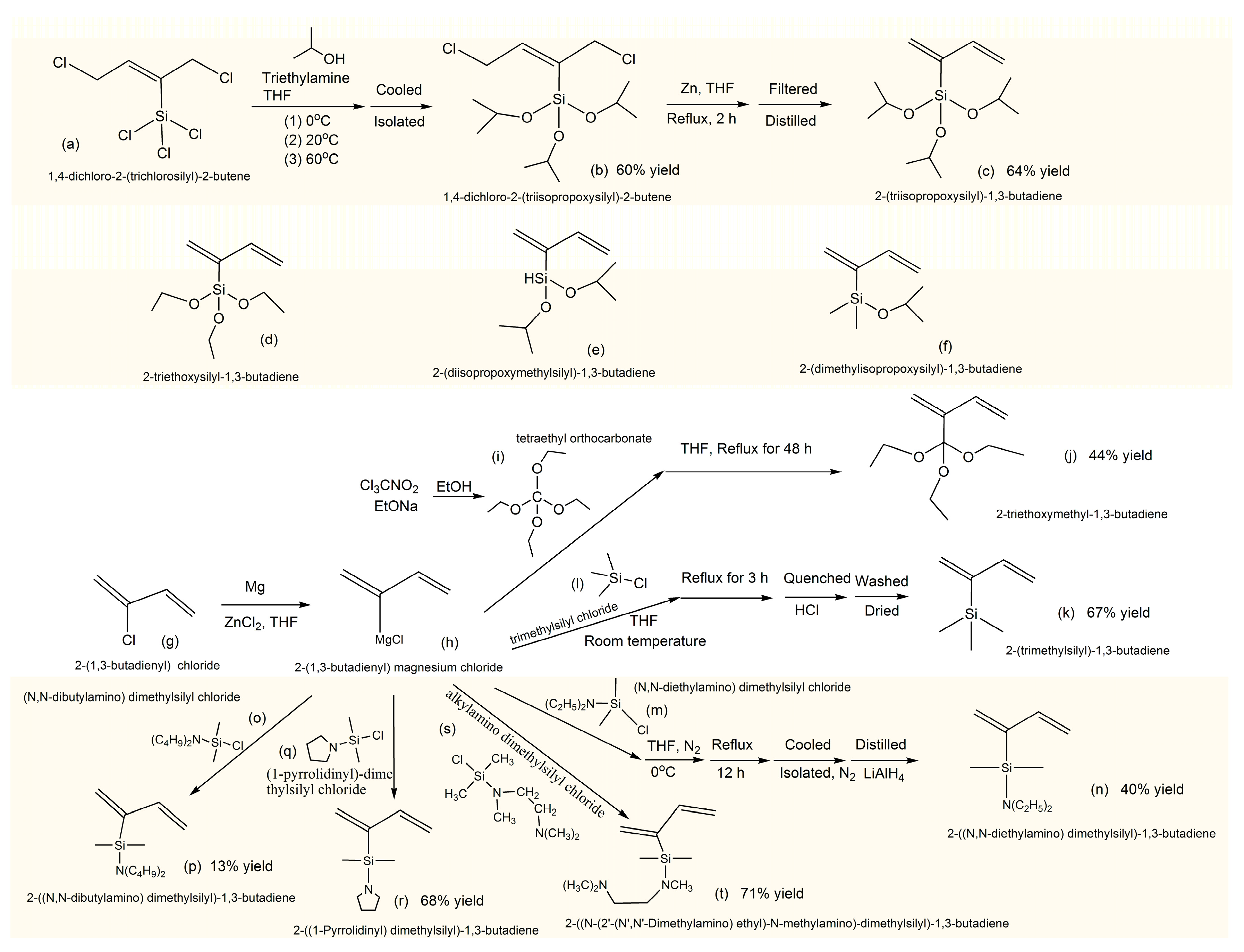 Catalysts 09 00097 g014