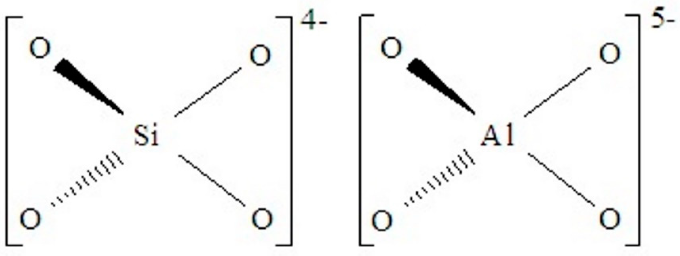 Catalysts 09 00098 g003