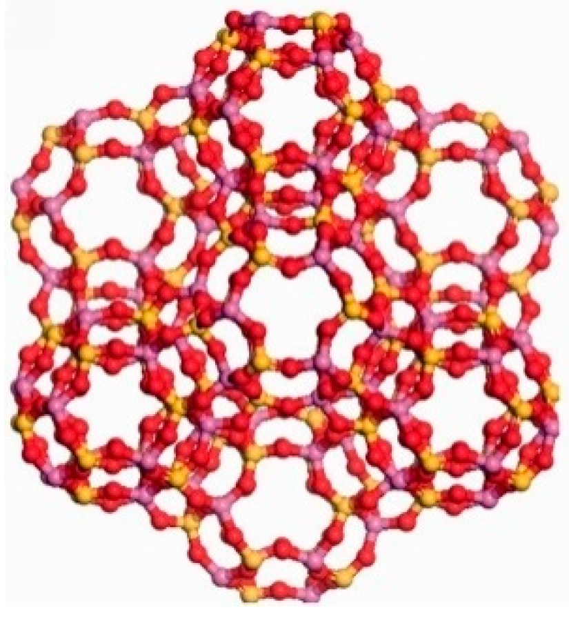 Catalysts 09 00098 g008