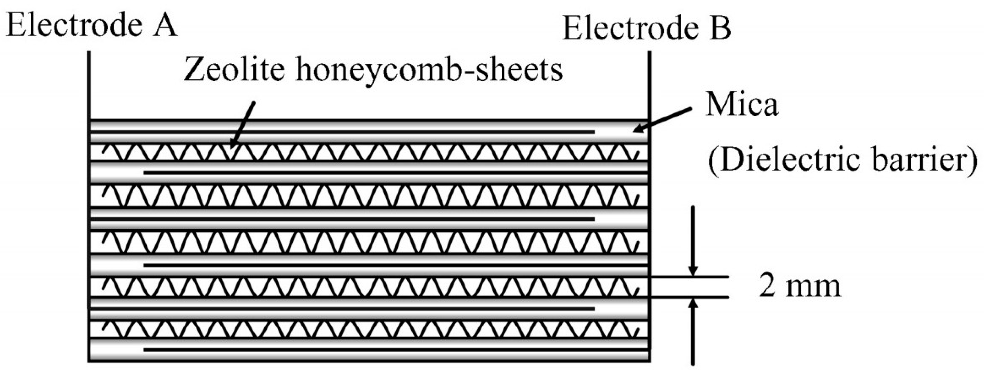 Catalysts 09 00098 g020