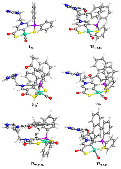 Catalysts January 2019 Browse Articles