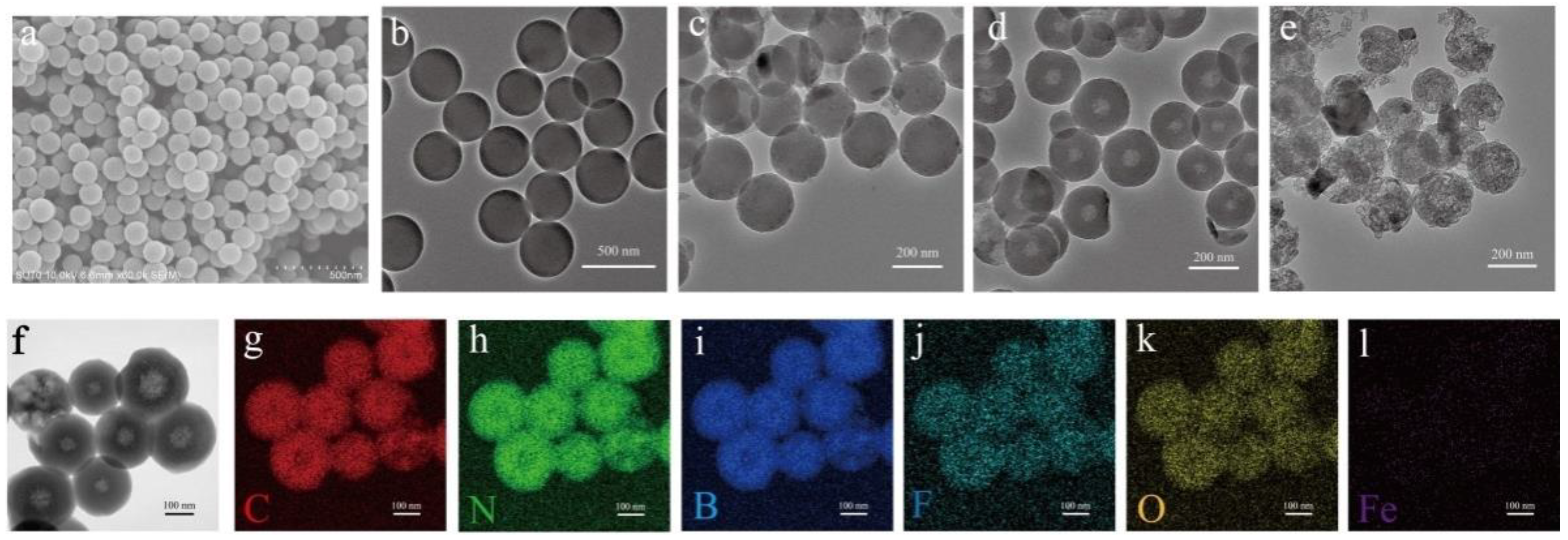 Catalysts 09 00102 g001 Catalysts 09 00102 g001