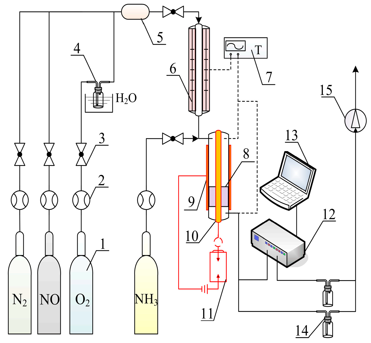 Catalysts 09 00103 g010
