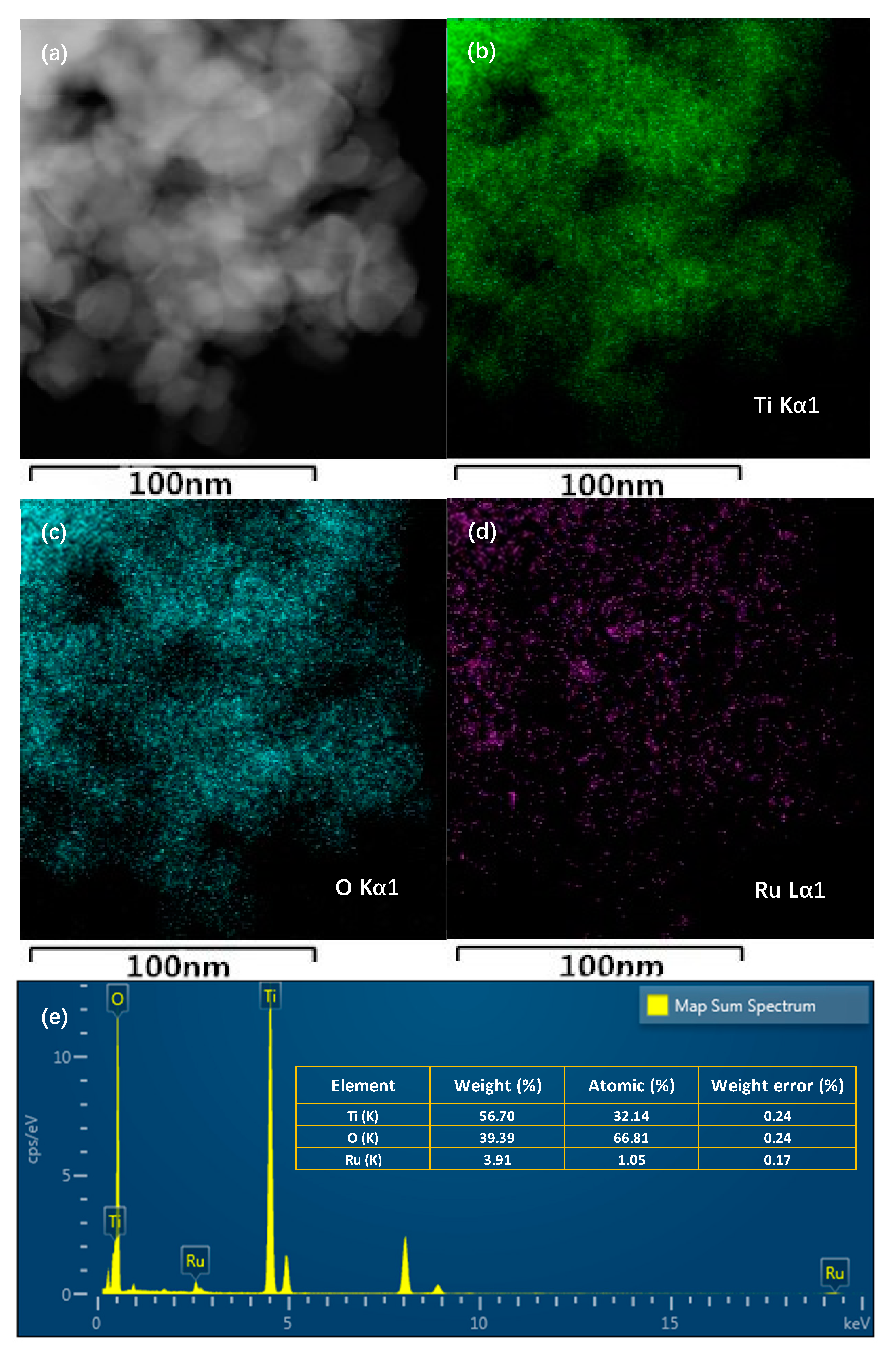Catalysts 09 00108 g004