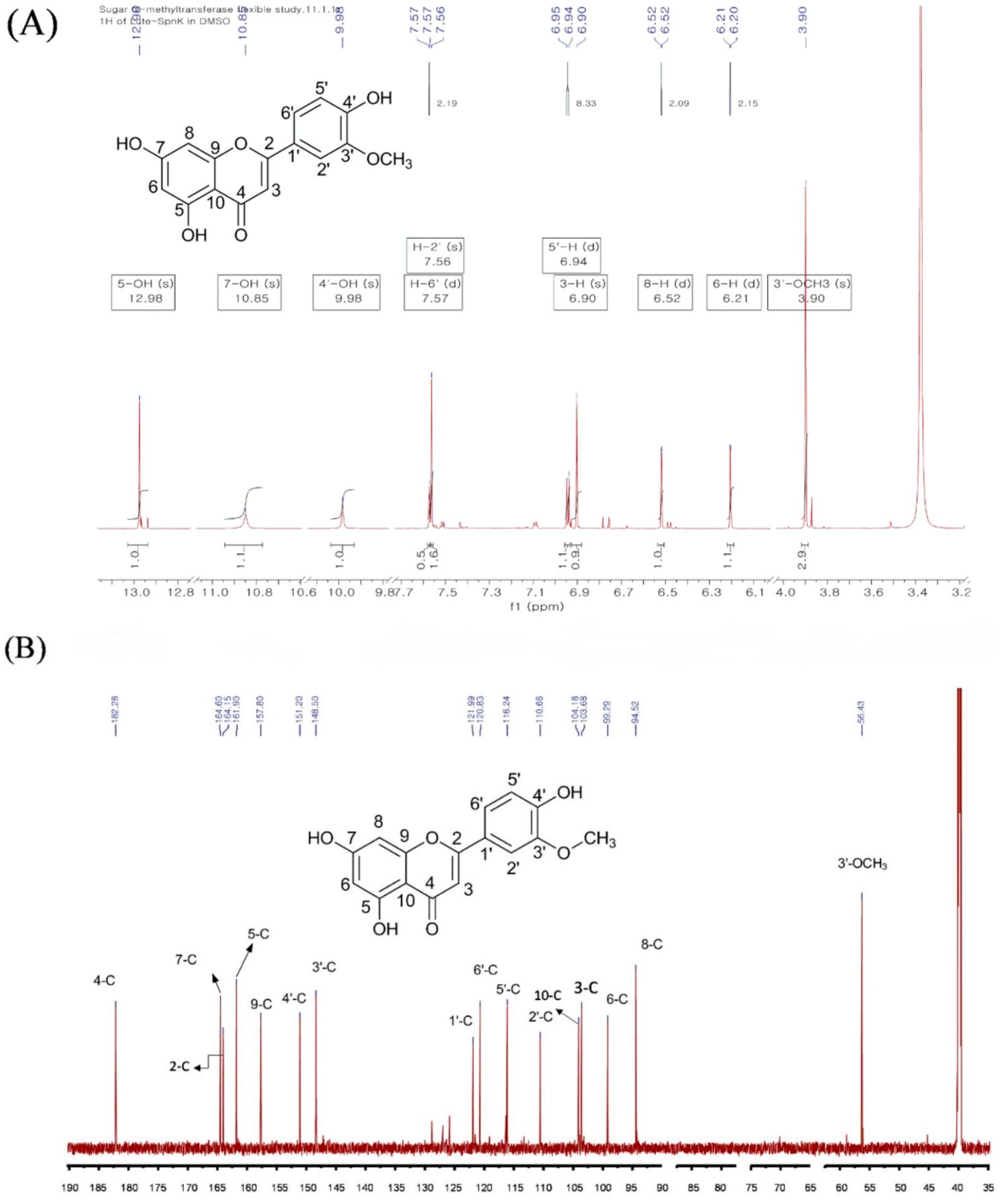 Catalysts 09 00112 g003 Catalysts 09 00112 g003
