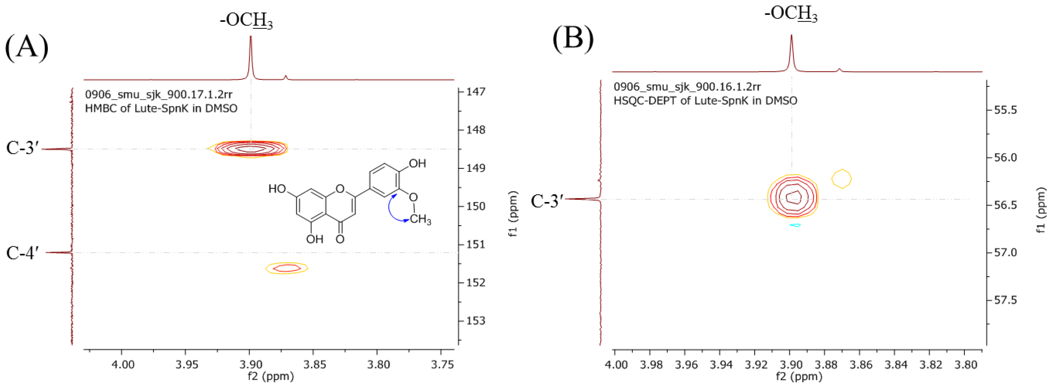 Catalysts 09 00112 g004 Catalysts 09 00112 g004
