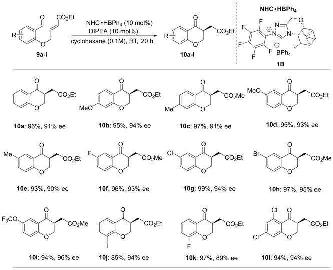 Catalysts 09 00117 i004