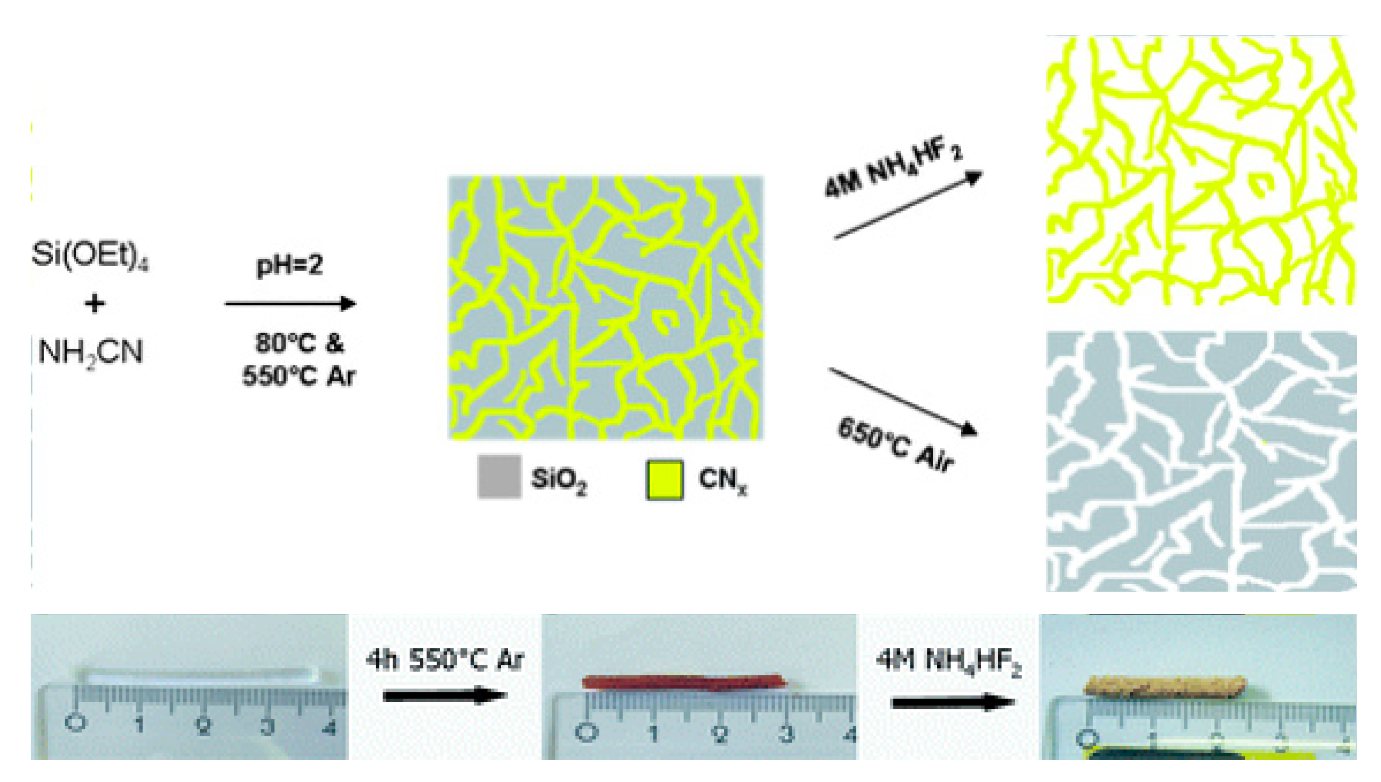Catalysts 09 00122 g022 Catalysts 09 00122 g022