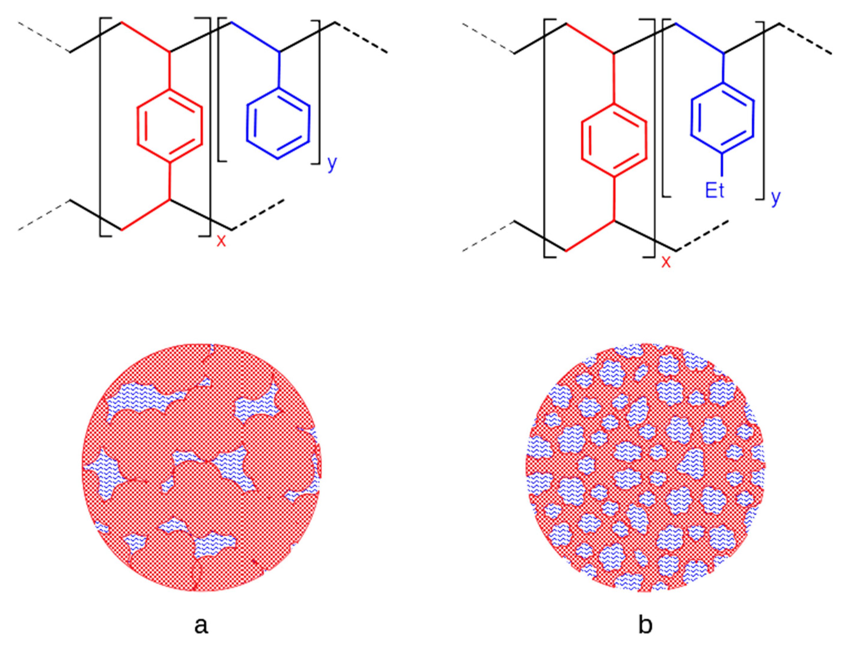 Catalysts 09 00124 g002
