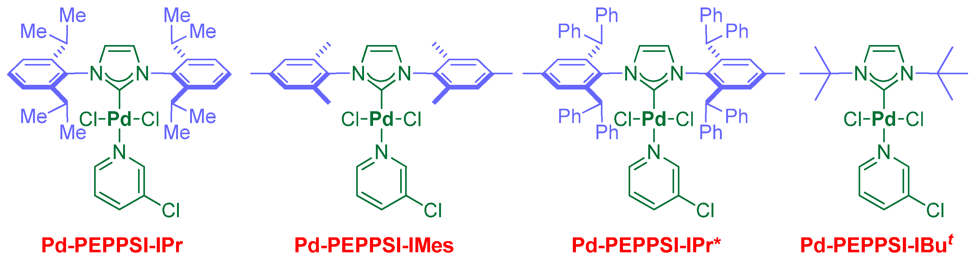 Catalysts 09 00129 g001