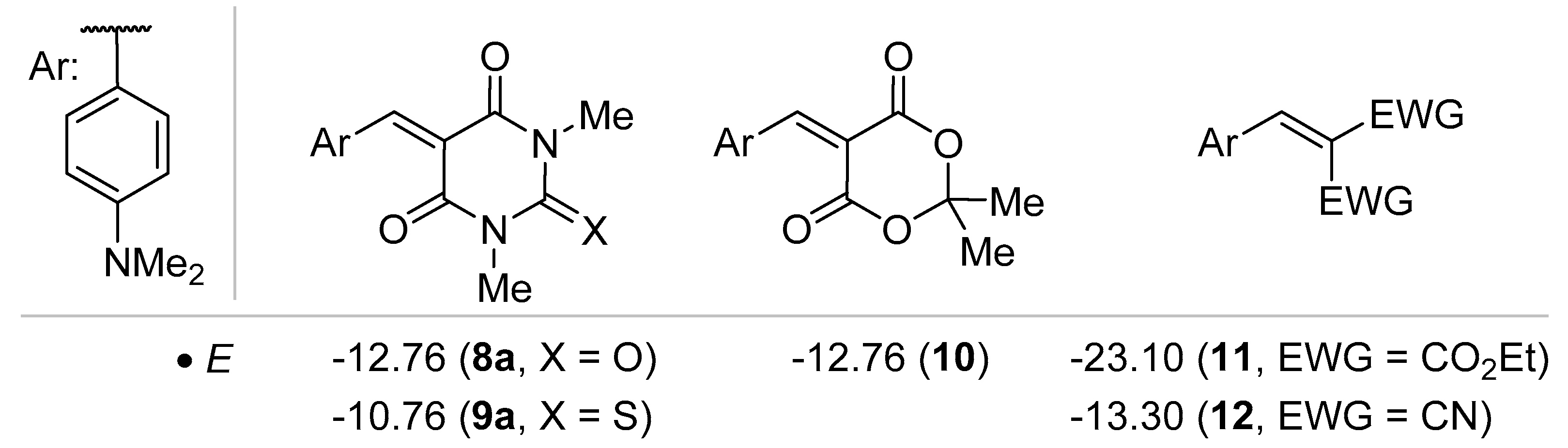Catalysts 09 00131 g003