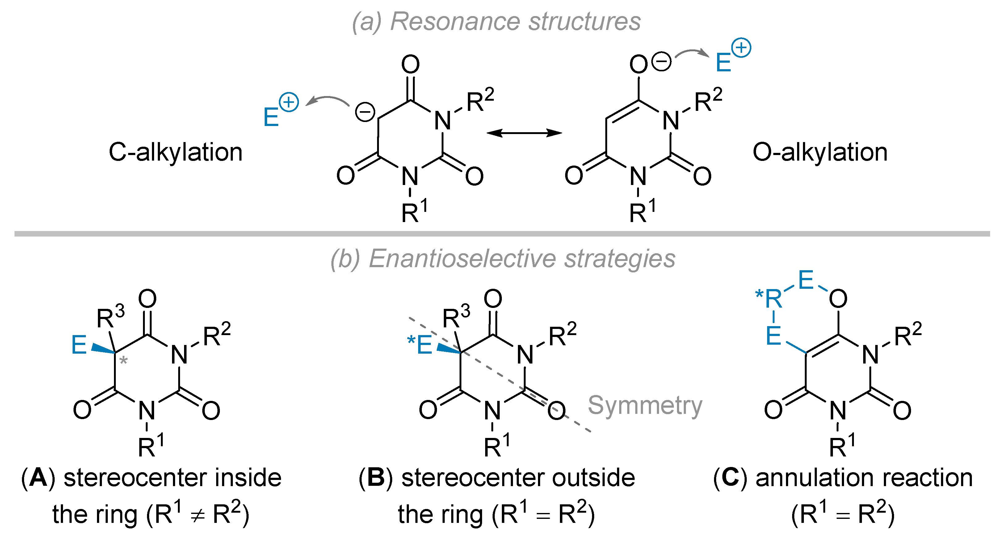 Catalysts 09 00131 g004